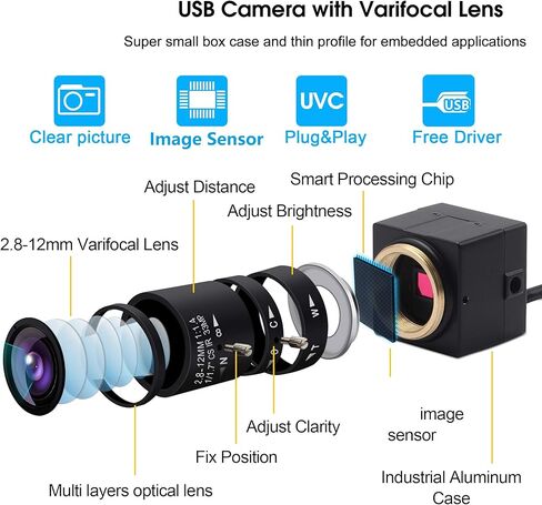 كاميرا USB بعدسة متغيرة البؤرة 2.8-12 ملم عالية fps VGA 100fps USB مع كاميرا 1080P USB حامل CS كاميرا ويب 2MP HD مع مستشعر سيموس OV2710 كاميرات ويب UVC لكاميرا لينكس ويندوز in Kuwait