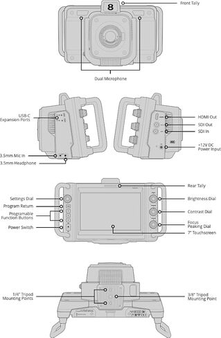 حزمة كاميرا Blackmagic Design Studio 4K Pro G2 للإنتاج المباشر مع كابل HDMI 2.0 بطول 10 أقدام وكابل USB-C بطول 6 أقدام و5 عبوات من روابط كابلات SolidSignal (CINSTUDMFT/G24PDFG2) in Kuwait