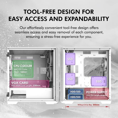 حافظات كمبيوتر الألعاب Zalman Z1 Iceberg mATX Mini Tower، لوحة جانبية مفصلية وزجاج مقسى، 3X مراوح مثبتة مسبقًا، USB 3.0 (أبيض) in Kuwait
