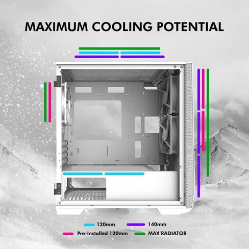 حافظات كمبيوتر الألعاب Zalman Z1 Iceberg mATX Mini Tower، لوحة جانبية مفصلية وزجاج مقسى، 3X مراوح مثبتة مسبقًا، USB 3.0 (أبيض) in Kuwait