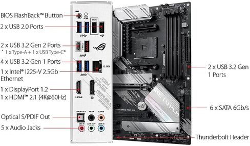 معالج كمبيوتر مكتبي مايكرو سنتر AMD رايزن 5 5600X سداسي النواة 12 خيط حتى 4.6GHz غير مقفل مع حزمة تبريد ريث ستيلث مع اسوس روج ستريكس B550-A AMD AM4 زين 3 رايزن 5000 ATX in Saudi Arabia