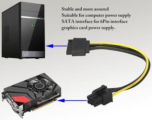 zdyCGTime SATA 15Pin Male to 6Pin Male Graphics Card Power Cord, SATA Powered by Power Supply Cable,15P to 6P Reverse Power Supply Cable Express(PCI-E) Graphics Card Extension Cable.(20cm/2Pack) in Saudi Arabia