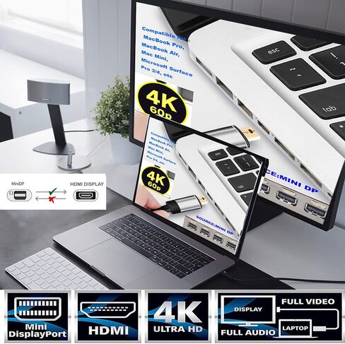منفذ عرض صغير 4K60HZ إلى كابل HDMI بطول 50 قدم HDMI، وكابلات Mini dp Thunderbolt إلى hdmi لأجهزة MacBook Pro/Air وiMac وMicrosoft Surface Pro/Dock والمزيد in Saudi Arabia
