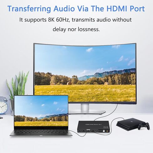 【8K 60HZ】USB 3.0 KVM Switch HDMI 2 Computers Switcher Selector HDMI 2 Input 1 Output HUB Switcher Switching Keyboard Mouse USB HDD Shared USB B 2 Input 4 Output Manual Switching in Kuwait
