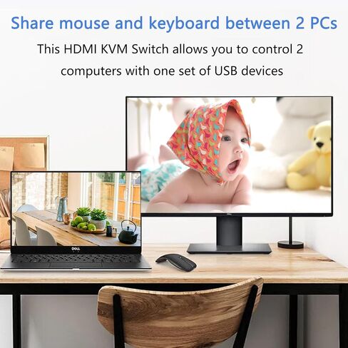 【8K 60HZ】USB 3.0 KVM Switch HDMI 2 Computers Switcher Selector HDMI 2 Input 1 Output HUB Switcher Switching Keyboard Mouse USB HDD Shared USB B 2 Input 4 Output Manual Switching in Kuwait