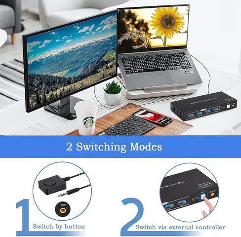 【8K 60HZ】USB 3.0 KVM Switch HDMI 2 Computers Switcher Selector HDMI 2 Input 1 Output HUB Switcher Switching Keyboard Mouse USB HDD Shared USB B 2 Input 4 Output Manual Switching in Kuwait