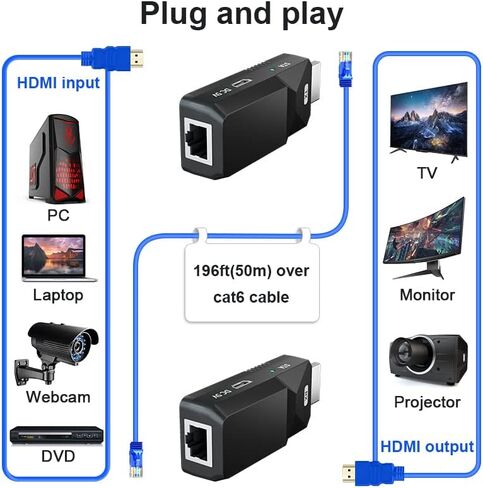 بوايتك موسع HDMI بطول 165 قدم وصوت وفيديو 1080P فوق كات 5 كات 6، كابل ايثرنت لنقل اشارة بدون فقدان محول HDMI لمسافات طويلة in Kuwait