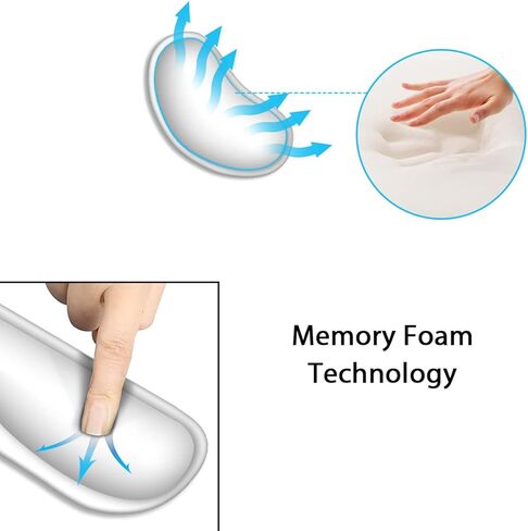 HOPONY Keyboard Wrist Rest + Wrist Support Pads for Keyboard and Mouse, Enlarge Memory Foam Wrist Cushion Support for Office, Computer, Laptops, Mac, Mouse Wrist Pad for Pain Relief Easy Typing, White in Kuwait