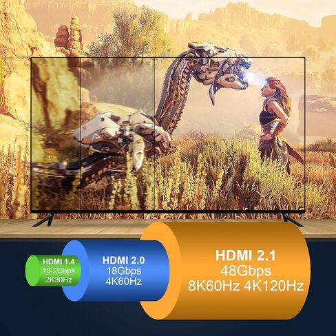 كابلات VEECOH 8K HDMI بطول 25FT/8M 2.1، HDR 48 جيجابت في الثانية 8K@60 هرتز 4K@120 هرتز، سلك hdmi، eARC، ARC، CEC، HDCP 2.2، متوافق مع PS5 PS4/Xbox One/HDTV/Blu-ray in Kuwait