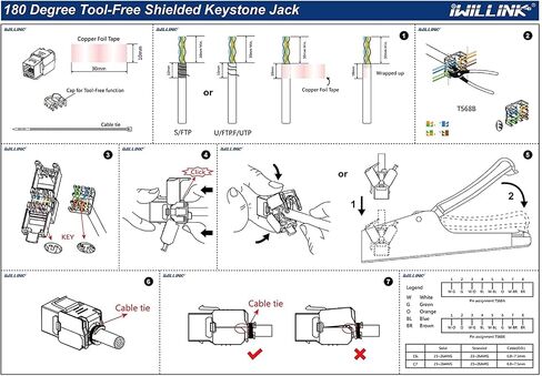 iwillink 25 حزمة RJ45 محمية cat6A كيستون جاك، 180 درجة بدون أدوات الإسكان سبائك الزنك كيستون جاك in Kuwait