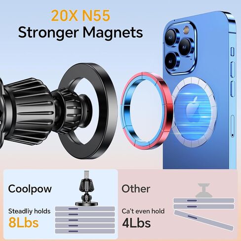 Coolpow for Magsafe Car Mount【20 Strong Magnets】Magnetic Phone Holder for Car Phone Holder Magnetic Phone Mount Dash Air Vent Cell Phone Holders for Your Car Mount for iphone 17 Pro Max 16 15 14 13 12 in Kuwait