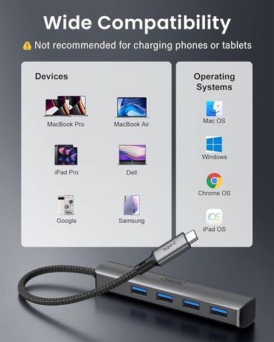 محول USB C إلى USB 4 مداخل، SAILLIN ألومنيوم من النوع C إلى USB مع 4 منافذ USB 3.0 ، منفذ Thunderbolt 3 إلى USB 3.0 متعدد المنافذ متوافق مع MacBook Pro/Air، iPad Pro, XPS، Chromebook والمزيد in Kuwait