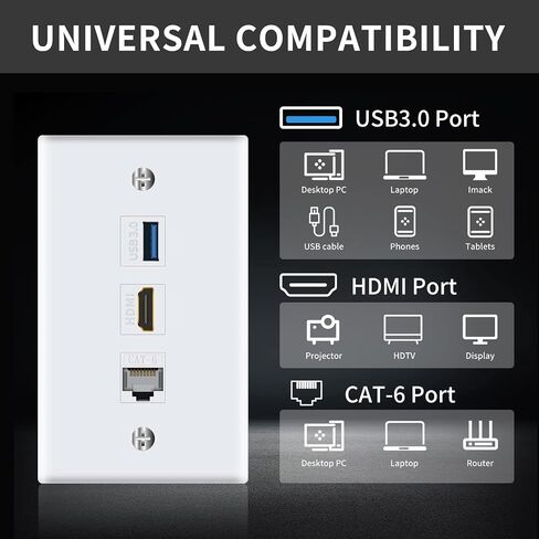 لوحة حائط Poyiccot Keystone 6 منافذ لمنفذ Ethernet HDMI USB، 2x HDMI + 2x Cat6 RJ45 Ethernet + 2x USB 3.0 نوع أنثى إلى أنثى لوحة وجه كيستون لغطاء لوحة الحائط للكابل، أبيض in Saudi Arabia