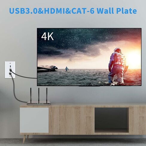 لوحة حائط Poyiccot Keystone 6 منافذ لمنفذ Ethernet HDMI USB، 2x HDMI + 2x Cat6 RJ45 Ethernet + 2x USB 3.0 نوع أنثى إلى أنثى لوحة وجه كيستون لغطاء لوحة الحائط للكابل، أبيض in Saudi Arabia