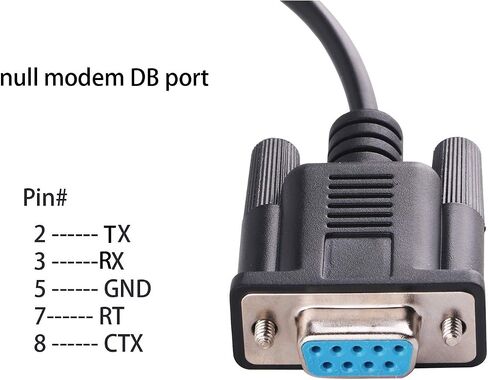 USB to RS-232 9Pin DB9 Female 9 Pin 2-RXD Serial Adapter Cable for Windows Linux Mac OS (Standard) in Saudi Arabia