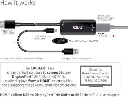 محول فيديو Club 3D HDMI إلى DisplayPort مع طاقة USB (محول HDMI 2.0 إلى Displayport) in Saudi Arabia