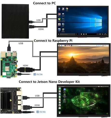 Ingcool 7 inch HDMI LCD 1024x600 Resolution Capacitive Touch Screen IPS Display Module Compatible with Raspberry Pi 4 3 2 1 B B+ A+, PC, Supports Windows 10/8.1/8 / 7 in Kuwait