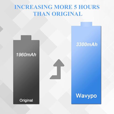 WAVYPO 3300mAh Battery for iPhone 7, New Version Upgrade High Capacity Battery Replacement for iPhone 7 A1660 A1778 A1779 Spare Battery with Full Repair Tools in Kuwait