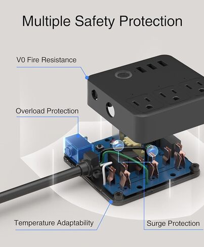 قطاع الطاقة ذو التوصيل الذكي من GHome، يعمل واقي التيار الزائد للواي فاي والقابس الذكي الصغير، يعمل مقبس مخرج WiFi in Kuwait