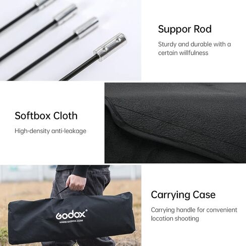 Godox FW60x90CM / 24"x36" Bowens Mount Strip Honeycomb Grid Softbox, Portable Softbox with Bowens Mount Speedring,Strip Soft Box with Grid for Studio Strobe Flash Portrait Product Photography in Saudi Arabia