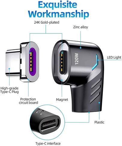Sisyphy USB C Magnetic Adapter (Straight 2Packs), USB2.0 Type C Connector with PD 120W Charge and 480Mbps Data Transfer, Compatible for MacBook Pro/Air iPad Pro and More USB C Devices in Kuwait