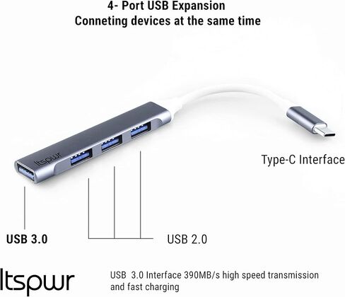 ITSPWR Bundle Containing HP 50H55AA 7-in-1 Docking Station, USB-C Power Delivery, Support Dual 4K Displays 3840 x 2160, HDMI2.0, DisplayPort1.2, 2xUSB-A, 1xUSB-C,1xRJ-45, and ITSPWR Type-C 4-Port Hub in Kuwait