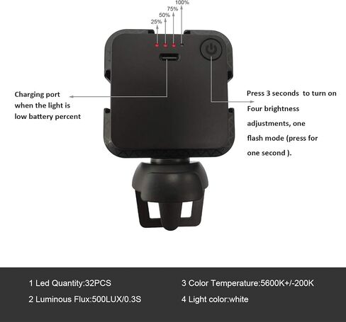 Video Conference Lighting Kit, Zoom Lighting for Computer, Laptop Light with Clip, Zoom Call Lighting, Self Broadcasting and Live Streaming, Computer Laptop Video Conferencing in Kuwait