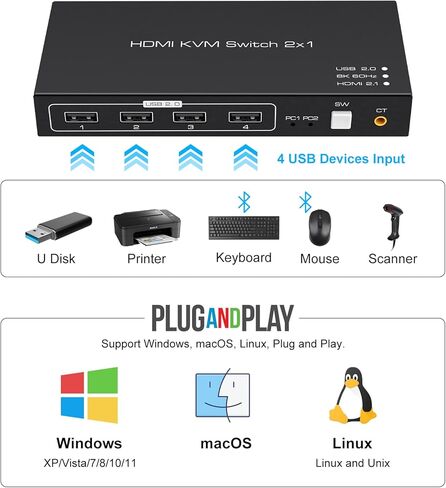KVM Switch HDMI 2 Port 8K 60Hz 4 Port USB 2.0 for 2 Computers 1 Monitor Share Keyboard Mouse Printer Support Wire-Desktop Controller Including 2 USB 2.0 Cable in Kuwait