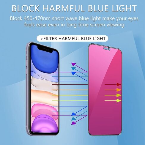 NBiefuny 2 Pack واقي شاشة للخصوصية لهاتف iPhone 11/ iPhone XR 6.1 بوصة، [True 28°Anti Spy] [صلابة 9H] [تغطية كاملة] واقي شاشة زجاجي مقوى ملون متدرج لهاتف iPhone 11 in Kuwait