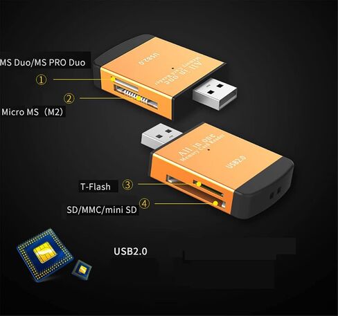 TXY 4 in 1 Card Reader USB2.0 to SD Micro SD TF MS MMC M2 Cardreader for Laptop PC Smart Card Reader SD Card Reader 4 in 1 Card Adapter (Black) in Saudi Arabia