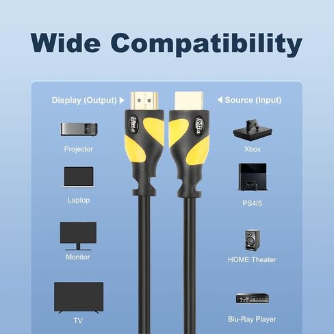 كابل Postta HDMI (50 قدم أزرق) HDMI 2.0V يدعم 4K 2160P، 1080P، ثلاثي الأبعاد، إرجاع الصوت وإيثرنت - حزمة واحدة in Saudi Arabia
