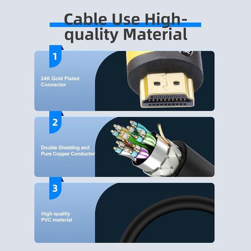 كابل Postta HDMI (50 قدم أزرق) HDMI 2.0V يدعم 4K 2160P، 1080P، ثلاثي الأبعاد، إرجاع الصوت وإيثرنت - حزمة واحدة in Saudi Arabia