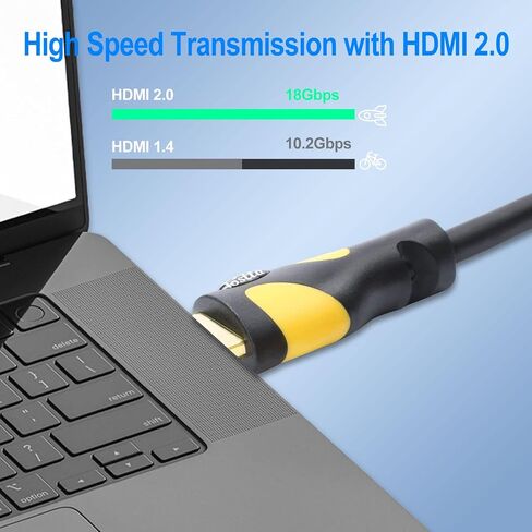 كابل Postta HDMI (50 قدم أزرق) HDMI 2.0V يدعم 4K 2160P، 1080P، ثلاثي الأبعاد، إرجاع الصوت وإيثرنت - حزمة واحدة in Saudi Arabia