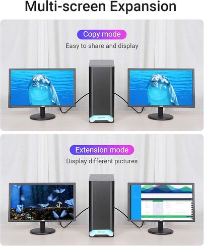 فينشن كيبل منفذ عرض بطول 10 قدم، كيبل محول دي بي ذكر الى ذكر، واجهة مطلية بالذهب 1080P عند 60 هرتز، سلك ارجاع الصوت للشاشة، سطح المكتب، جهاز العرض والمزيد in Kuwait