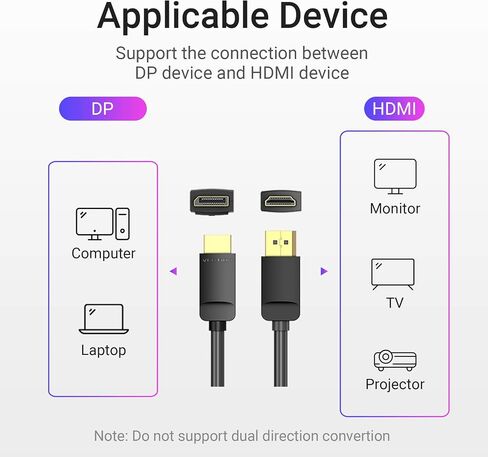 فينشن كيبل منفذ عرض بطول 10 قدم، كيبل محول دي بي ذكر الى ذكر، واجهة مطلية بالذهب 1080P عند 60 هرتز، سلك ارجاع الصوت للشاشة، سطح المكتب، جهاز العرض والمزيد in Kuwait