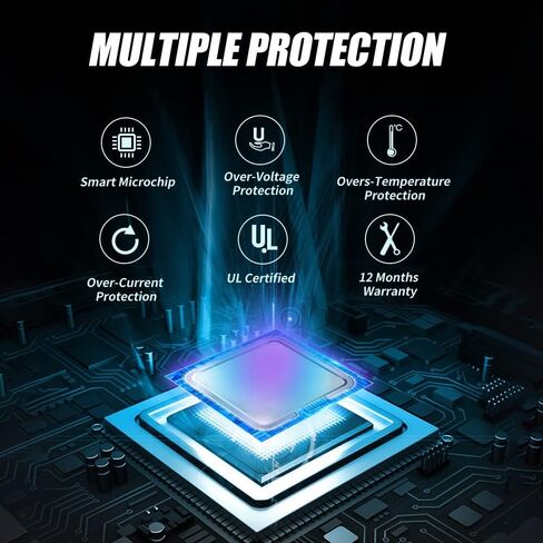 شاحن Surface Pro، محول طاقة 65 وات مناسب لجهاز Microsoft Surface Pro 3، 4، 5، 6، 7، 8، X Windows Surface Laptop 4 3 2 1 Studio & Book 3 2 1 & Tablet، Surface Go 2 3 سلك إمداد الطاقة in Saudi Arabia