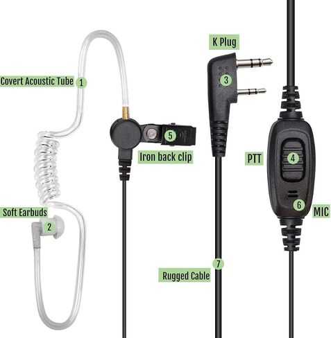 Retevis Security Covert Tube Two Way Radio Earpiece 2 Pin,Coil Tube,Compatible RT22 RT21 RT68 RT22S RT19 RT18 RT15 Baofeng UV-5R Walkie Talkie,Walkie Talkie Earpiece with Mic(1 Pack) in Saudi Arabia