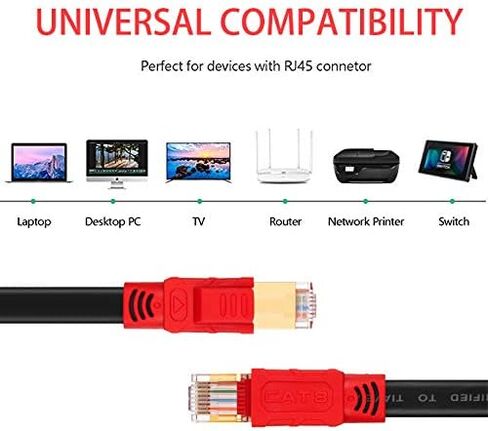 كابل إيثرنت مسطح Mofa هرتز Cat8 بطول 10 أقدام، 26AWG Cat 8 LAN كبل شبكة 40 جيجابت في الثانية 2000 ميجاهرتز عالي السرعة جيجابت احترافي بريميوم SFTP كابل إنترنت متوافق مع Cat7/Cat5/Cat5e/Cat6/Cat6e in Kuwait