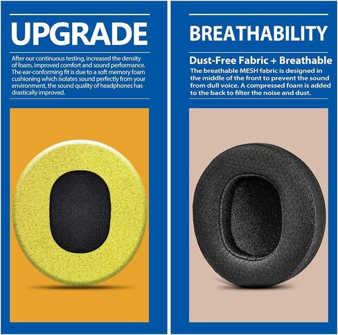 Earpads Compatible with LS31 LS41 LS35X LS50X Headset with Microphone Foam I Replacement Ear Cushion (Breathable Mesh) in Kuwait