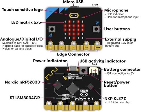 Vilros BBC Micro:bit V2 Project Starter Kit in Saudi Arabia