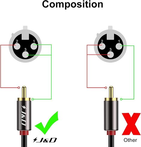 جيه اند دي كيبل تصحيح مقسم XLR الى 2 RCA Y، كيبل توصيل صوت ستيريو مزدوج غير متوازن من بلاستيك PVC ذكر الى اكس ال ار انثى لمكبر الصوت ومكثف ميكروفون ايه ام بي 6 قدم XLR-M-2RCA-G-6 قدم in Saudi Arabia