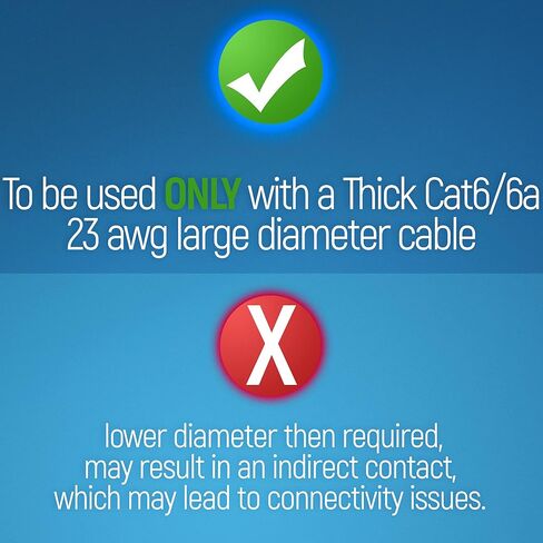 GTZ RJ45 Cat6/6a Pass Through Connectors for a Thick 23 AWG Large Diameter UTP Cable & Strain Relief Boots Pack of 100/100 - Collar Insert Guides Included in Kuwait