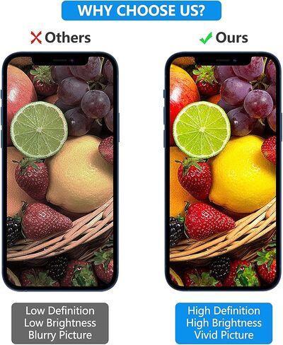 iPhone 12 Pro Max Screen Replacement Kit, Lcd Cellular Glass Display Repair Digitizer 6.1 inch Touch Screen with Repair Kit + Screen Protector in Kuwait