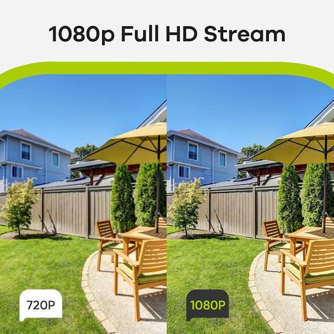 SANNCE 1080p كاميرات مراقبة منزلية سلكية مع رؤية ليلية EXIR بطول 100 قدم، IP66 مقاومة للماء لكاميرا المراقبة الأمنية الخارجية، تعمل مع DVR من طرف ثالث، بدون مصدر طاقة وكابل، كاميرا فقط in Kuwait