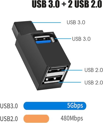 iJiGui USB Hub، 2 USB 2.0 + USB 3.0، Mini USB 3.0 Hub Ortable محول عالي السرعة للتوسيع متعدد USB Hub، محاور متعددة المنافذ لنقل البيانات بسرعة لأجهزة MacBook، محركات أقراص فلاش USB، الكمبيوتر المحمول، لوحة المفاتيح in Kuwait