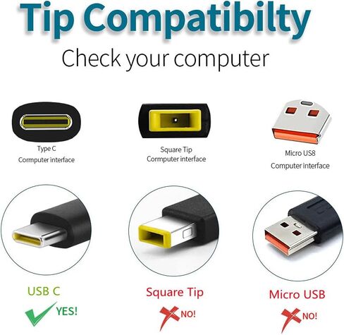 شاحن عالمي لجهاز Chromebook USB C شاحن كمبيوتر محمول 65 وات لـ HP Asus وSamsung وAcer وGoogle Lenovo Thinkpad X280 X380 X390 L390 E480 E490 Yoga C930 C940 C740 S730 730 730S 910 920 محول طاقة تيار متردد من النوع C in Kuwait