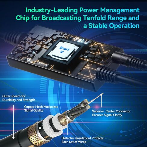 2023 Upgraded TV Antenna Smart Digital HD Indoor Antenna Amplifier 360+ Miles Range - Support 4K 1080p Fire Stick and All Television VHF UHF - Outdoor Signal Booster for Local Channels - 18ft Cable in Kuwait