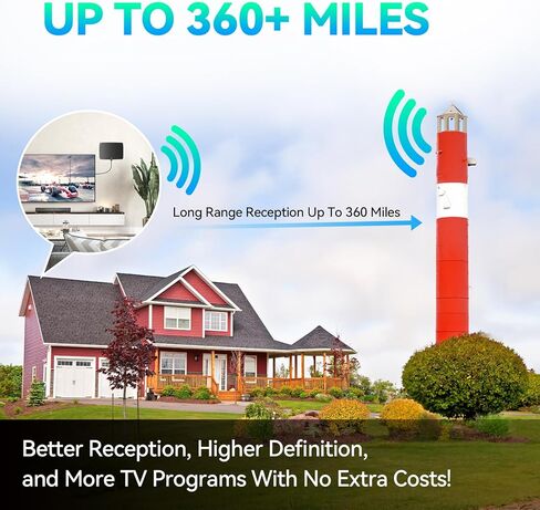 2023 Upgraded TV Antenna Smart Digital HD Indoor Antenna Amplifier 360+ Miles Range - Support 4K 1080p Fire Stick and All Television VHF UHF - Outdoor Signal Booster for Local Channels - 18ft Cable in Kuwait