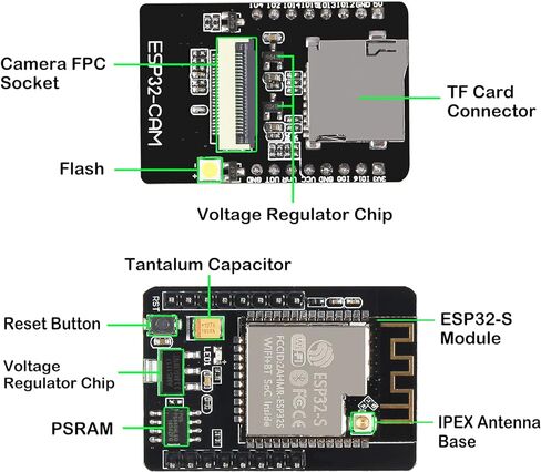 1PCS ESP32-CAM-MB, ESP32-CAM WiFi Bluetooth Board ESP32-CAM-MB Micro USB to Serial Port CH340G with OV2640 2MP Camera Module Dual Mode Compatible with Arduino IDE Arduino Raspberry Pi in Saudi Arabia