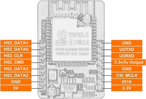1PCS ESP32-CAM-MB, ESP32-CAM WiFi Bluetooth Board ESP32-CAM-MB Micro USB to Serial Port CH340G with OV2640 2MP Camera Module Dual Mode Compatible with Arduino IDE Arduino Raspberry Pi in Saudi Arabia